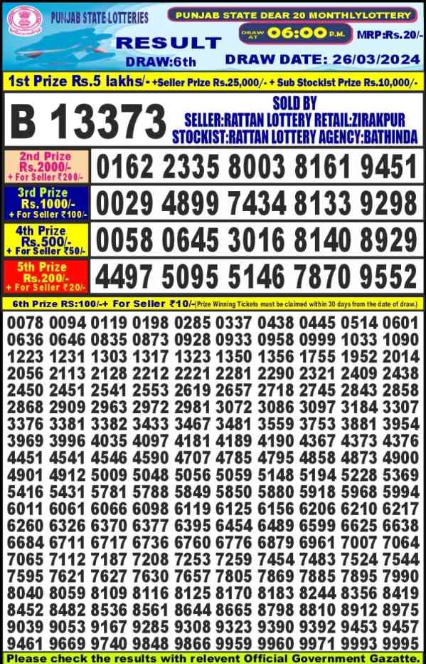 Punjab State 26.3.2024 Dear 20 Monthly Lottery Result Today Live 6PM