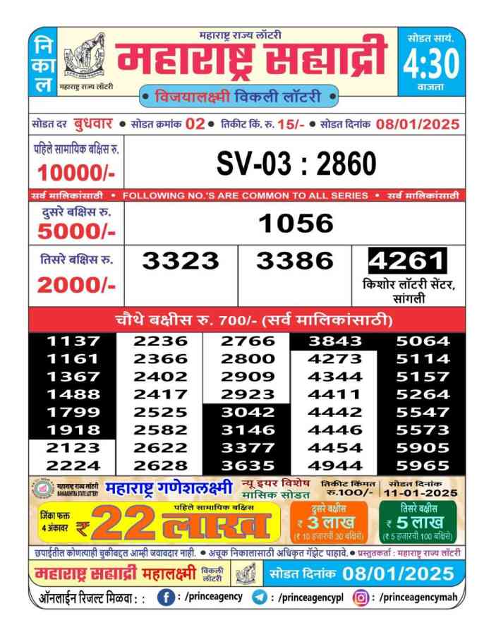 Maharashtra 8.1.2025 Sahyadri Vijayalaxmi Weekly Lottery Result Today Live 04:30PM