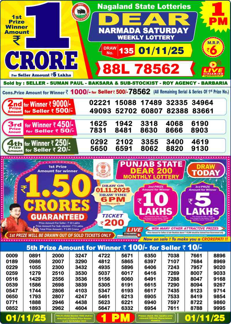 Lottery Sambad 1.11.2025