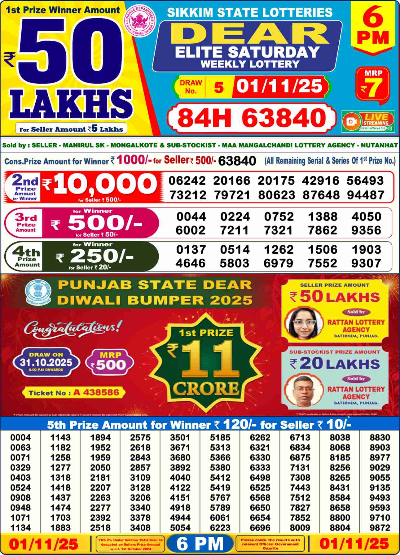 Sikkim state Lottery 1.11.2025