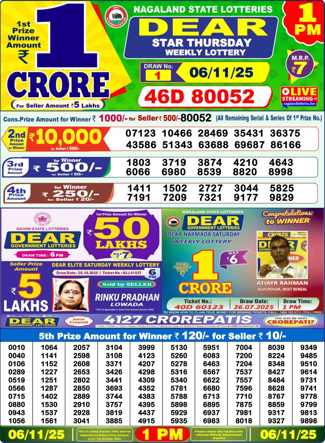 Lottery Sambad 1PM Result 06.10.2025