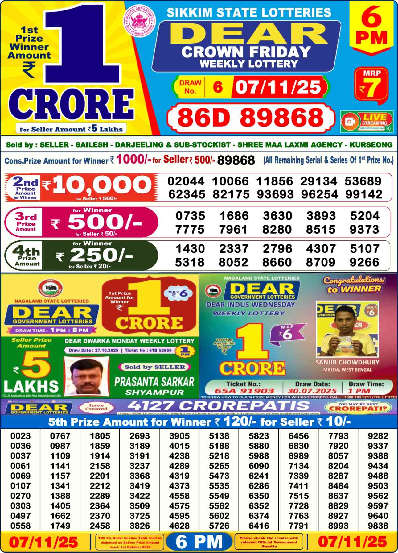 Sikkim state Lottery 07.11.2025