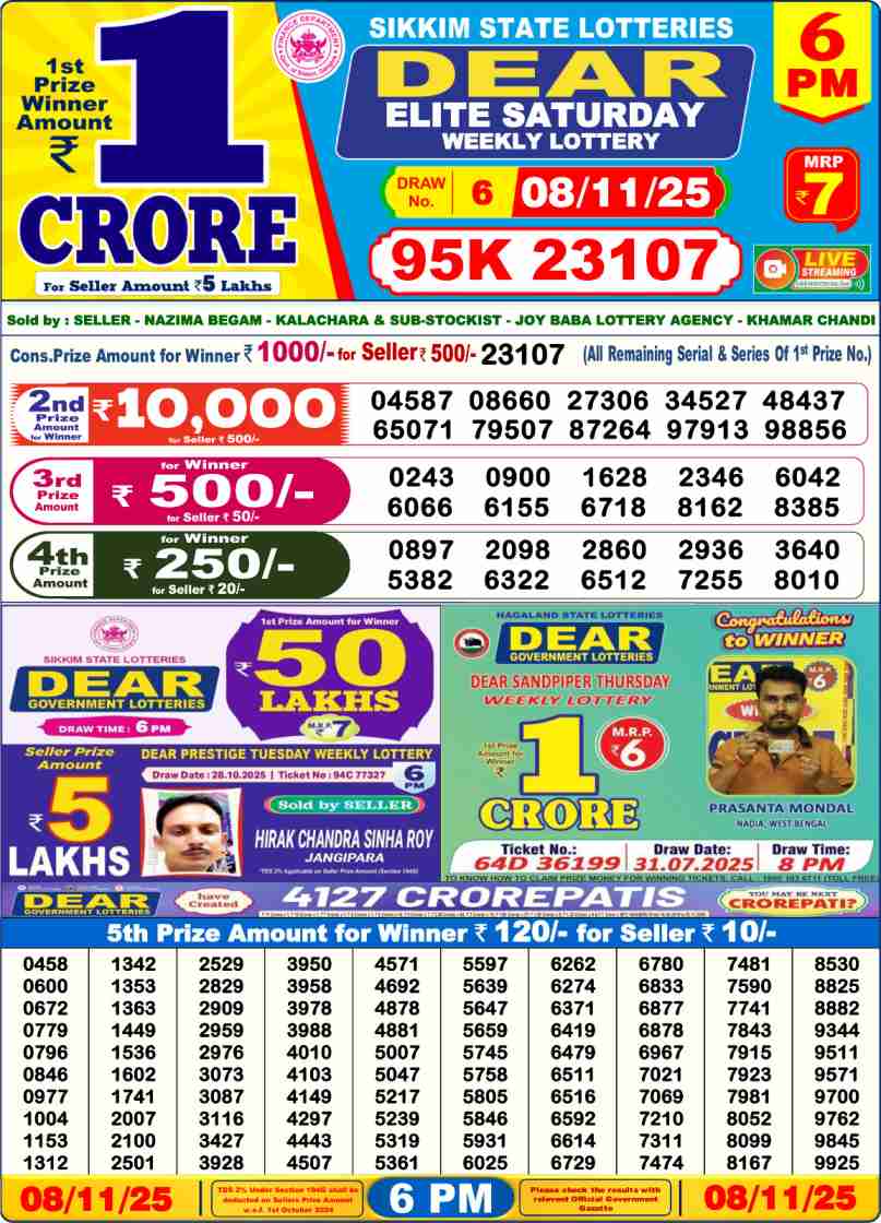 Sikkim state Lottery 08.11.2025