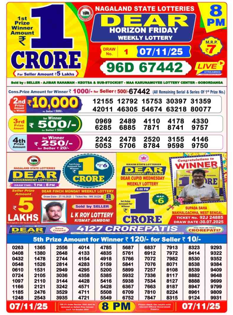 Nagaland state Lottery 07.11.2025