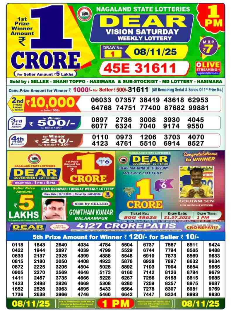 Lottery Sambad 1PM Result 08.10.2025