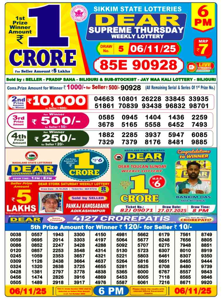 Sikkim state Lottery 06.11.2025