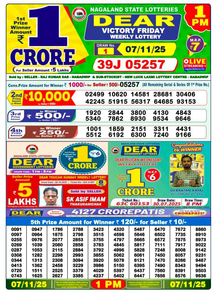 Lottery Sambad 1PM Result 06.10.2025