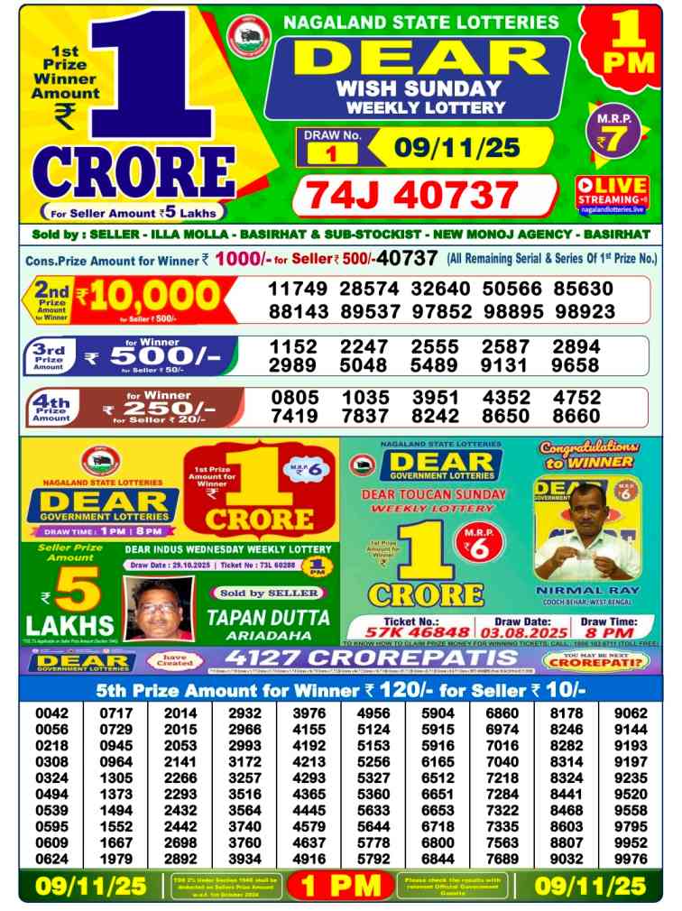 Lottery Sambad 1PM Result 09.10.2025