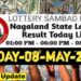 Nagaland state Lottery 08.05.2026